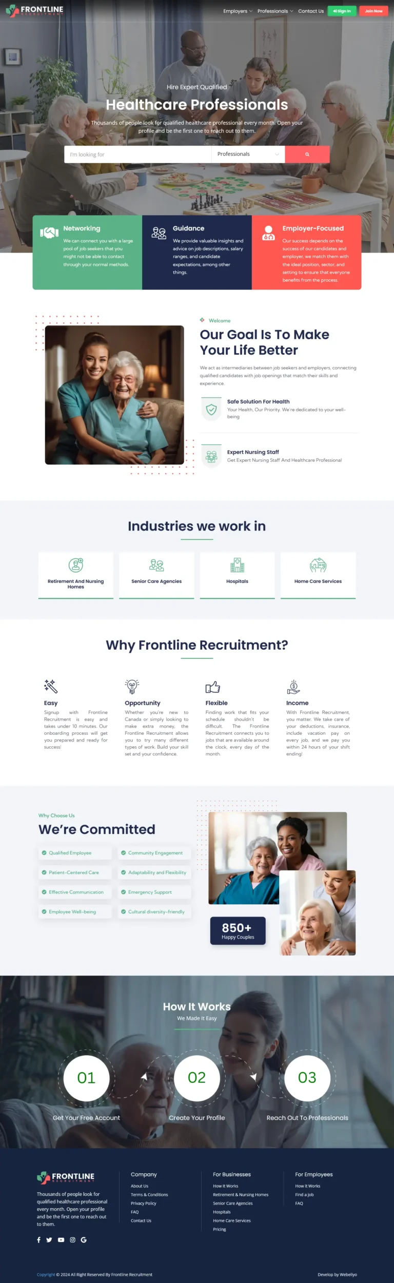 Projects - Sahab Uddin Frontline Recruitment – Hire Expert Qualified - frontlinerecruitment.ca